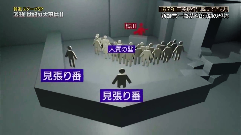 轉貼 Psychopath 日本三菱銀行人質事件 時事台 香港高登討論區