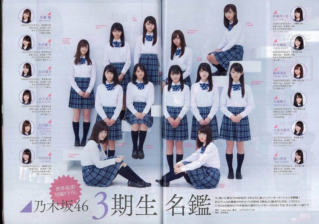 乃木板46討論區第四三六回 西野七 世界第一 娛樂台 香港高登討論區