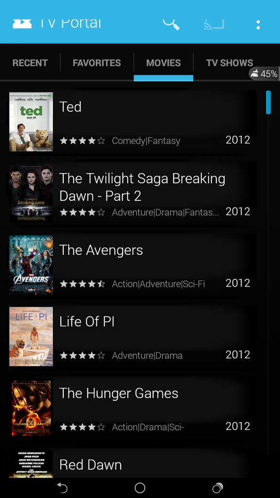 download showbox for android 2014