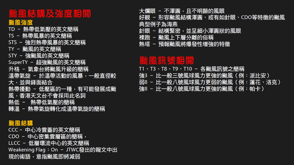 æ°£è±¡ 2020å¹´2æœˆä¸‹æ—¬ ä¸€è‚¡å'Œæš–æ½®æ¿•çš„åæ±æ°£æµæœƒå½±éŸ¿æœ¬æ¸¯ å­¸è¡