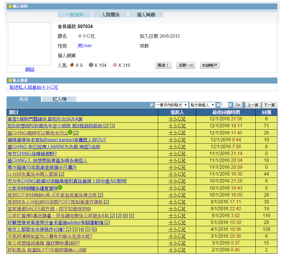 有圖 痴漢 法國波台5毛十卜c兄暗戀蓋清 Bomb 體育台 香港高登討論區