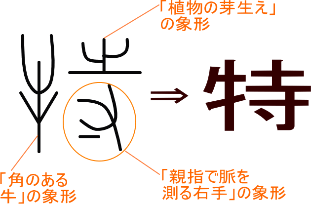 日語漢字同強國竟然用埋同一樣嘅字 時事台 香港高登討論區