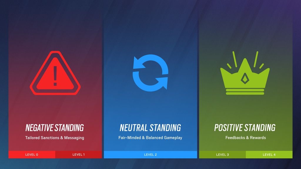 不定期po 下rainbow Six Siege 情報 遊戲台 香港高登討論區