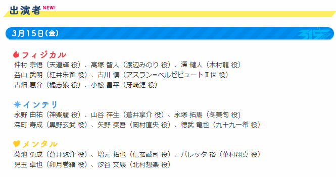 The Idolm Ster討論區 48 Merry Go Roundome 動漫台 香港高登討論區