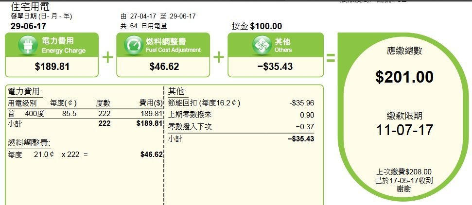 有冇人屋企夏天電費平過冬天 硬件台 香港高登討論區