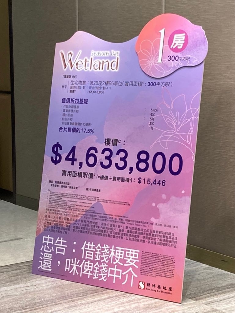 Wetland Seasons Bay首批245伙 均價1.36萬 一房折實455萬起 - 時事台 - 香港高登討論區