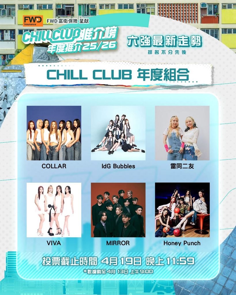 [推到完場] Chill Club 推介榜年度推介25/26 (5月3日晚上7:30) - 影視台 - 香港高登討論區