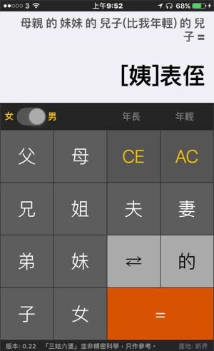年經:【拜年唔怕叫錯】三姑六婆親戚稱呼 App - Apps台 - 香港高登討論區